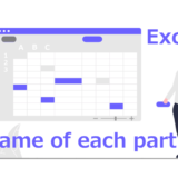 Excelの知っておくと便利！基本パーツの名称